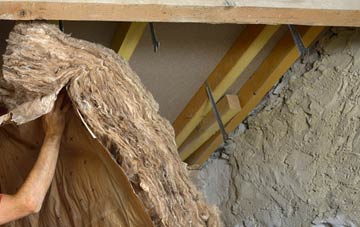 Dinorwic pitched roof insulation costs